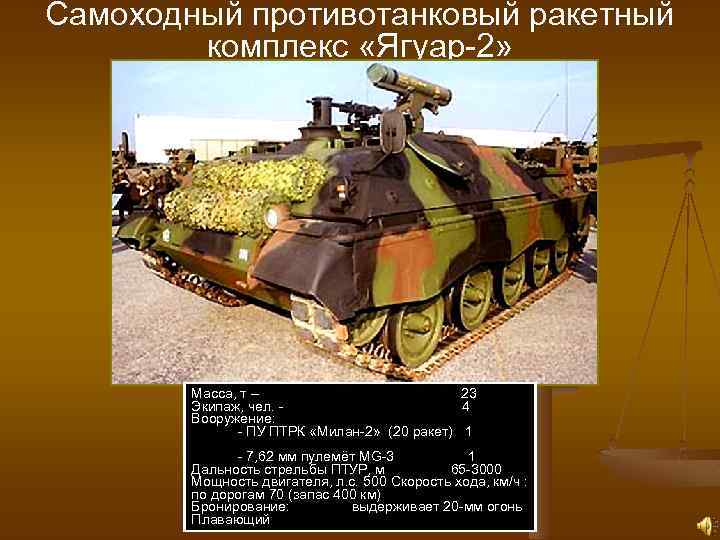 Самоходный противотанковый ракетный комплекс «Ягуар-2» Масса, т – 23 Экипаж, чел. - 4 Вооружение: