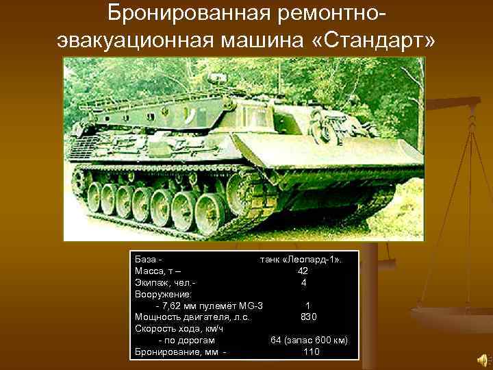 Бронированная ремонтноэвакуационная машина «Стандарт» База - танк «Леопард-1» . Масса, т – 42 Экипаж,