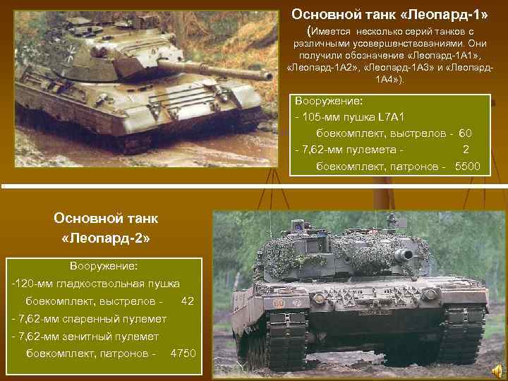 Основной танк «Леопард-1» (Имеется несколько серий танков с различными усовершенствованиями. Они получили обозначение «Леопард-1