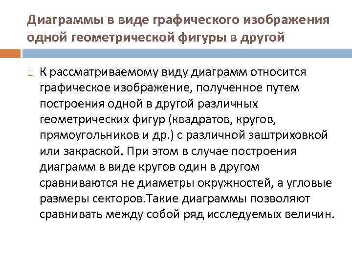 Диаграммы в виде графического изображения одной геометрической фигуры в другой К рассматриваемому виду диаграмм