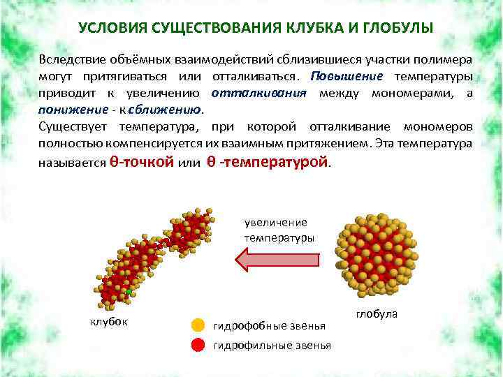 Условия существования это