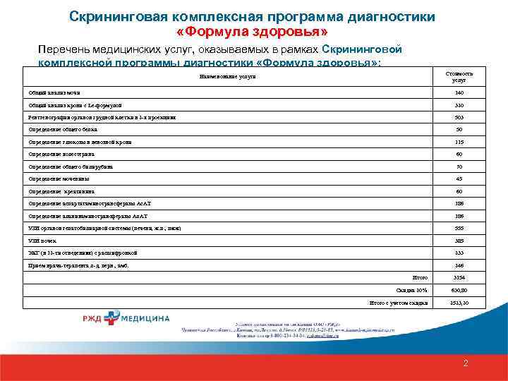 Скрининговая комплексная программа диагностики «Формула здоровья» Перечень медицинских услуг, оказываемых в рамках Скрининговой комплексной