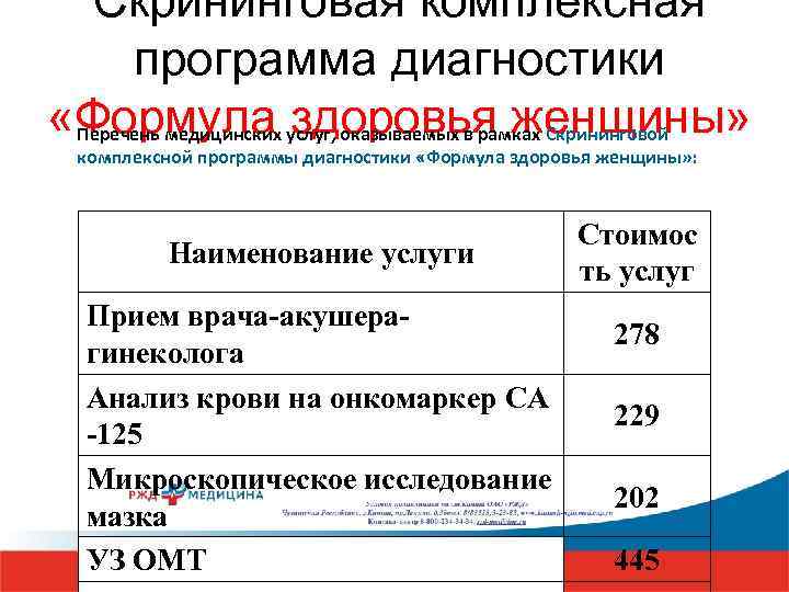 Скрининговая комплексная программа диагностики «Формула услуг, оказываемых в рамках Скрининговой Перечень медицинских здоровья женщины»