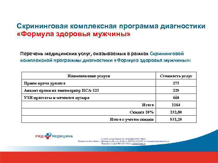 Скрининговая комплексная программа диагностики «Формула здоровья мужчины» Перечень медицинских услуг, оказываемых в рамках Скрининговой