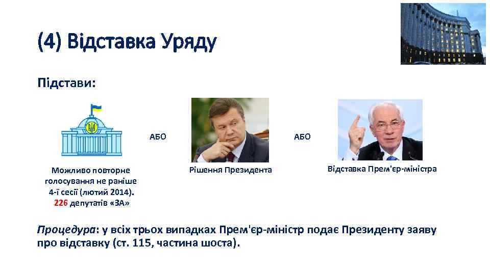 (4) Відставка Уряду Підстави: АБО Можливо повторне голосування не раніше 4 -ї сесії (лютий