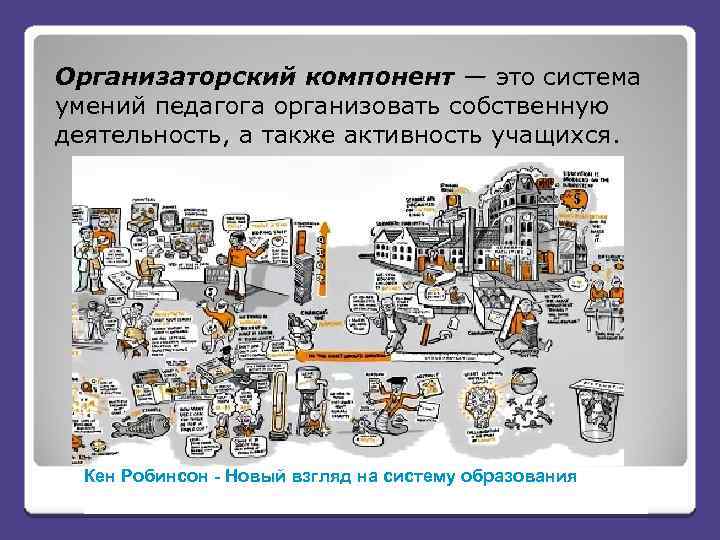 Организаторский компонент — это система умений педагога организовать собственную деятельность, а также активность учащихся.
