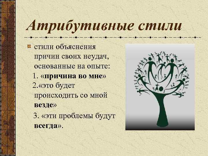 Атрибутивные стили объяснения причин своих неудач, основанные на опыте: 1. «причина во мне» 2.