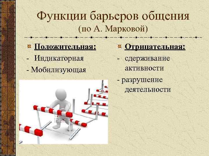 Функции барьеров общения (по А. Марковой) Положительная: - Индикаторная - Мобилизующая Отрицательная: - сдерживание