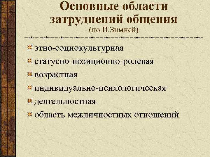 Основные области затруднений общения (по И. Зимней) этно-социокультурная статусно-позиционно-ролевая возрастная индивидуально-психологическая деятельностная область межличностных