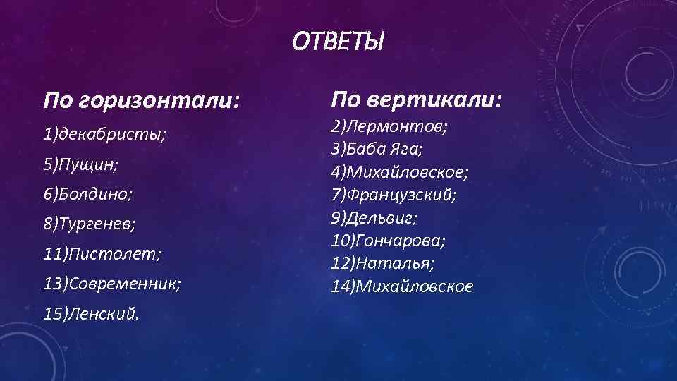 ОТВЕТЫ По горизонтали: 1)декабристы; 5)Пущин; 6)Болдино; 8)Тургенев; 11)Пистолет; 13)Современник; 15)Ленский. По вертикали: 2)Лермонтов; 3)Баба