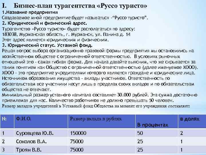 I. Бизнес-план турагентства «Руссо туристо» 1. Название предприятия Создаваемое мной предприятие будет называться -“Руссо