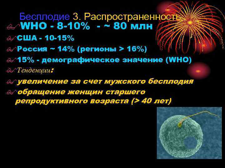 Бесплодие 3. Распространенность $WHO - 8 -10% - ~ 80 млн $США - 10