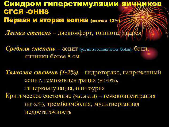 Синдром гиперстимуляции яичников СГСЯ -OHHS Первая и вторая волна (менее 12%) Легкая степень –