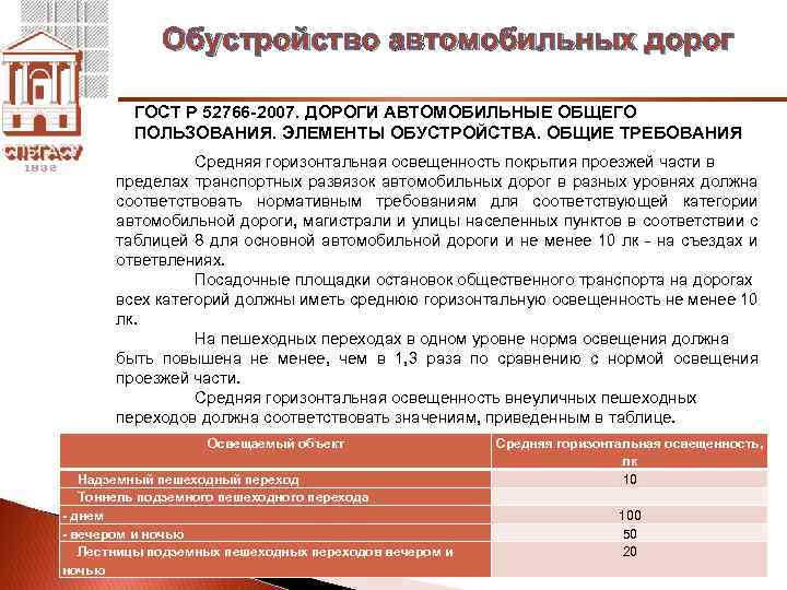 Оценка технического состояния автомобильных дорог местного значения образец