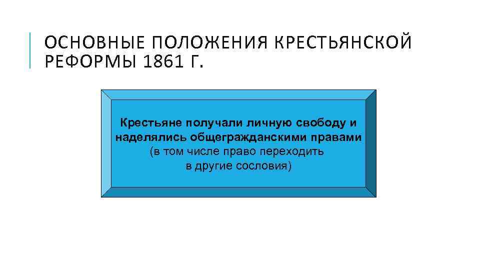 ОСНОВНЫЕ ПОЛОЖЕНИЯ КРЕСТЬЯНСКОЙ РЕФОРМЫ 1861 Г. Крестьяне получали личную свободу и наделялись общегражданскими правами