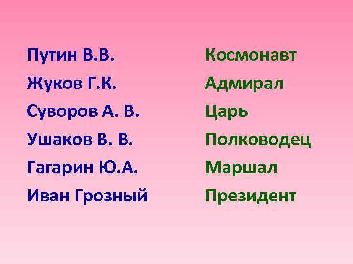 Путин В. В. Жуков Г. К. Суворов А. В. Ушаков В. В. Гагарин Ю.