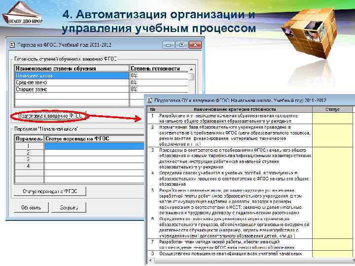 4. Автоматизация организации и управления учебным процессом 