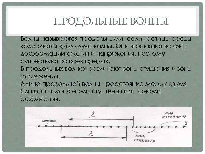 ПРОДОЛЬНЫЕ ВОЛНЫ • Волны называются продольными, если частицы среды колеблются вдоль луча волны. Они