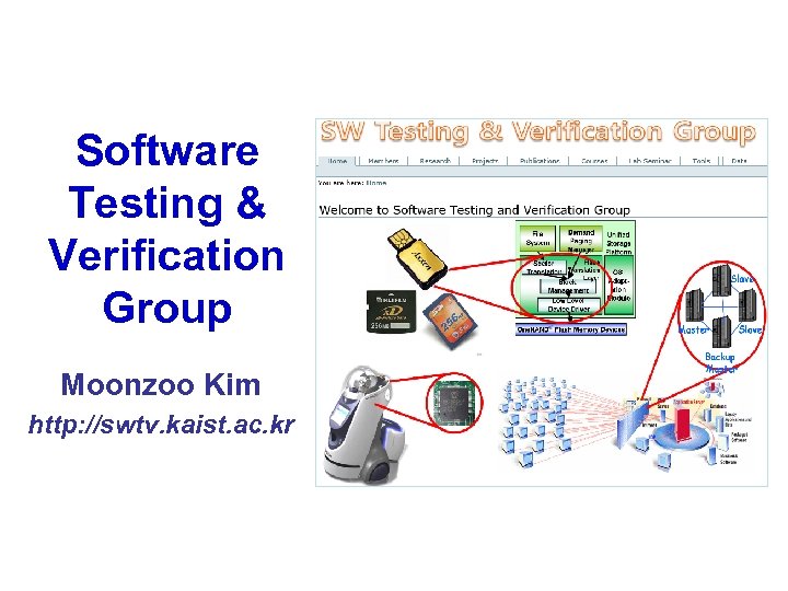 Software Testing & Verification Group Moonzoo Kim http: //swtv. kaist. ac. kr 