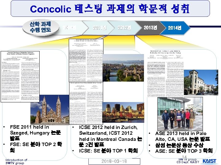 Concolic 테스팅 과제의 학문적 성취 산학 과제 수행 연도 • • FSE 2011 held