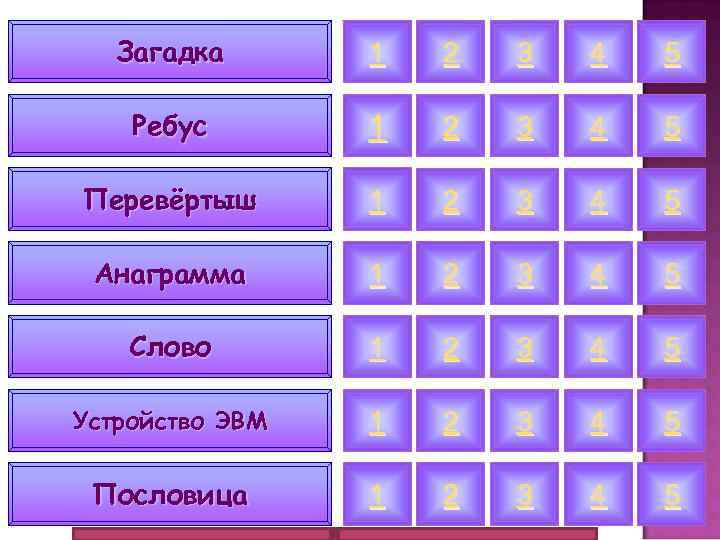 Загадка 1 2 3 4 5 Ребус 1 2 3 4 5 Перевёртыш 1