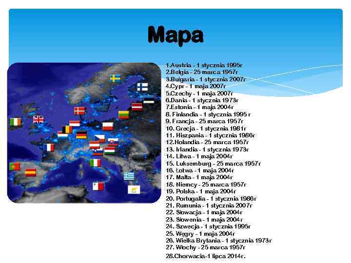 Mapa 1. Austria 1 stycznia 1995 r 2. Belgia 25 marca 1957 r 3.