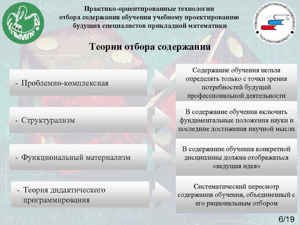 Практико-ориентированные технологии отбора содержания обучения учебному проектированию будущих специалистов прикладной математики Теории отбора содержания