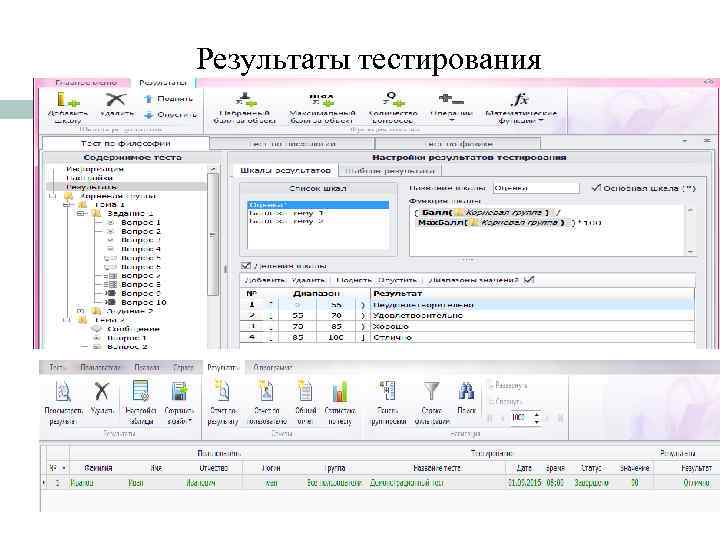 Результаты тестирования 