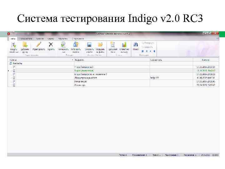 Система тестирования Indigo v 2. 0 RC 3 