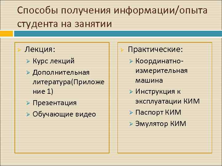 Способы получения информации/опыта студента на занятии Ø Лекция: Курс лекций Ø Дополнительная литература(Приложе ние