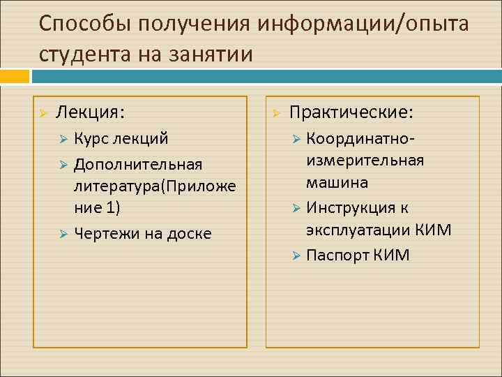 Способы получения информации/опыта студента на занятии Ø Лекция: Курс лекций Ø Дополнительная литература(Приложе ние