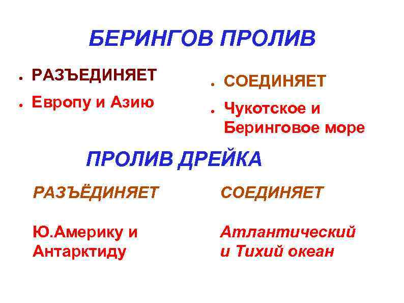 БЕРИНГОВ ПРОЛИВ ● РАЗЪЕДИНЯЕТ ● Европу и Азию ● ● СОЕДИНЯЕТ Чукотское и Беринговое