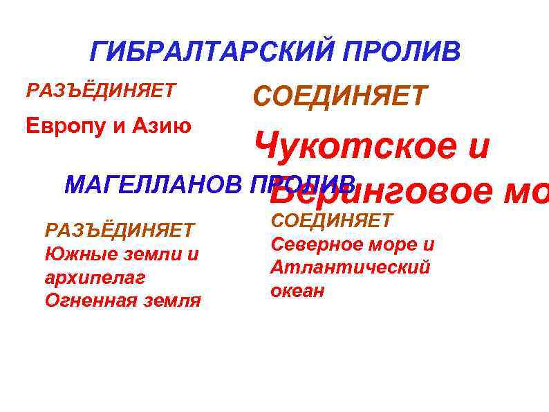 ГИБРАЛТАРСКИЙ ПРОЛИВ РАЗЪЁДИНЯЕТ СОЕДИНЯЕТ Европу и Азию Чукотское и МАГЕЛЛАНОВ ПРОЛИВ Беринговое мо РАЗЪЁДИНЯЕТ