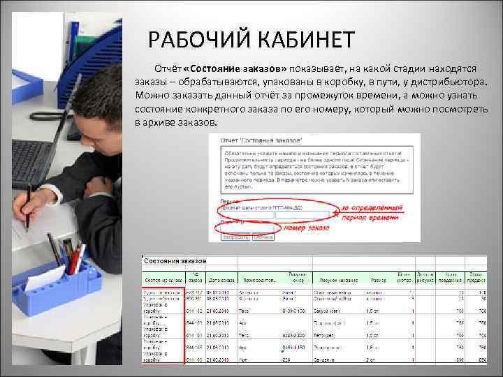 РАБОЧИЙ КАБИНЕТ Отчёт «Состояние заказов» показывает, на какой стадии находятся заказы – обрабатываются, упакованы