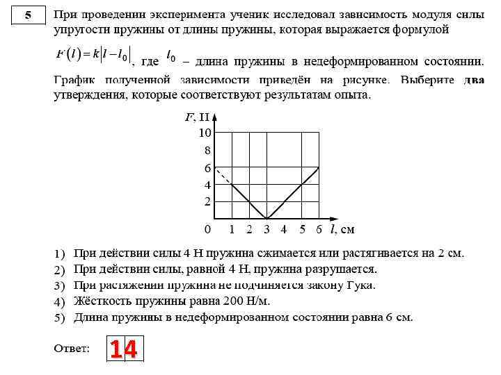 На рисунке представлен график зависимости пружины. Ученик проводит опыт исследуя зависимость модуля силы упругости. По графику зависимости модуля силы упругости f. Ученик исследовал зависимость силы упругости. Зависимость модуля силы упругости пружины от длины пружины.