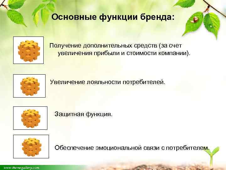 Основные функции бренда: Получение дополнительных средств (за счет увеличения прибыли и стоимости компании). Увеличение