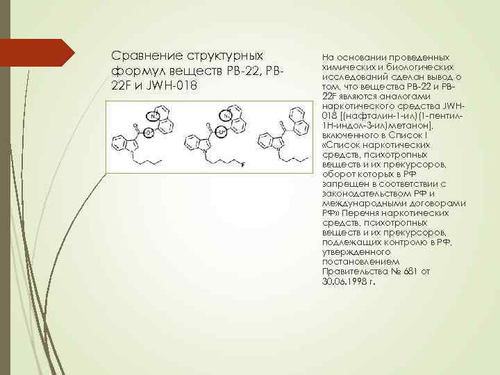 Сравнение структурных формул веществ РВ-22, РВ 22 F и JWH-018 На основании проведенных химических
