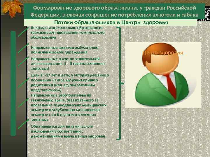 Формирование здорового образа жизни, у граждан Российской Федерации, включая сокращение потребления алкоголя и табака