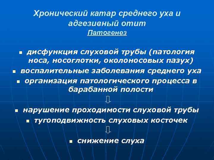 Хронический катар среднего уха и адгезивный отит Патогенез дисфункция слуховой трубы (патология носа, носоглотки,