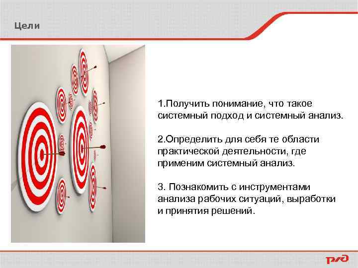 Цели 1. Получить понимание, что такое системный подход и системный анализ. 2. Определить для