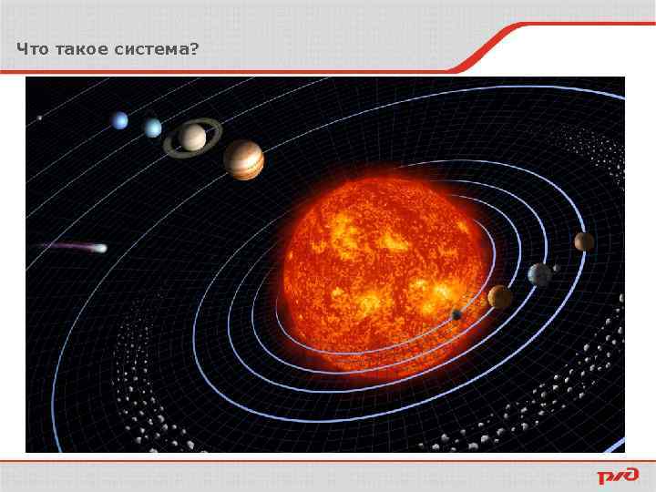 Что такое система? 