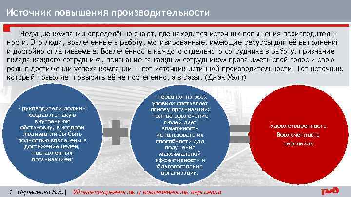 Источник повышения производительности Ведущие компании определённо знают, где находится источник повышения производительности. Это люди,