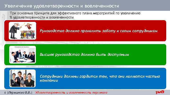 План мероприятий по повышению вовлеченности персонала