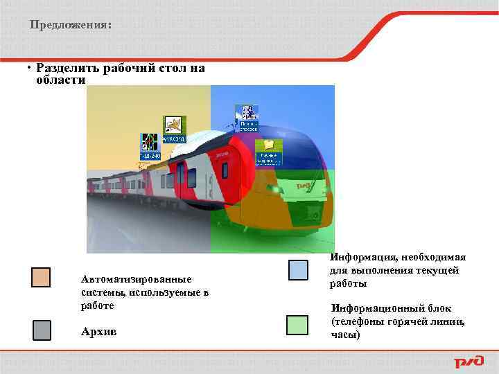 Предложения: Разделить рабочий стол на области Автоматизированные системы, используемые в работе Архив Информация, необходимая