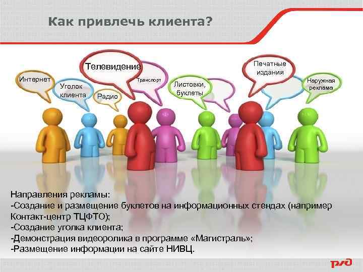 Презентация для клиентов