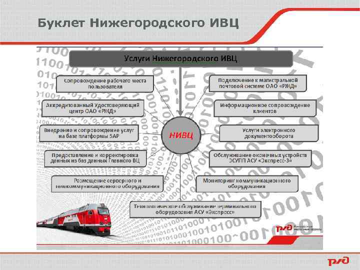 Буклет Нижегородского ИВЦ 