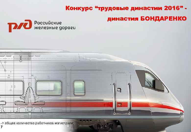 Конкурс “трудовые династии 2016” династия БОНДАРЕНКО -> общее количество работников магистрали: 7 