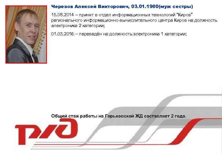 Черезов Алексей Викторович, 03. 01. 1980(муж сестры) 15. 08. 2014 – принят в отдел