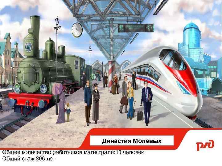 Династия Молевых Общее количество работников магистрали: 13 человек Общий стаж 306 лет 