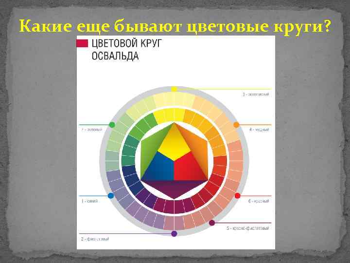 Звезда освальда колористика фото